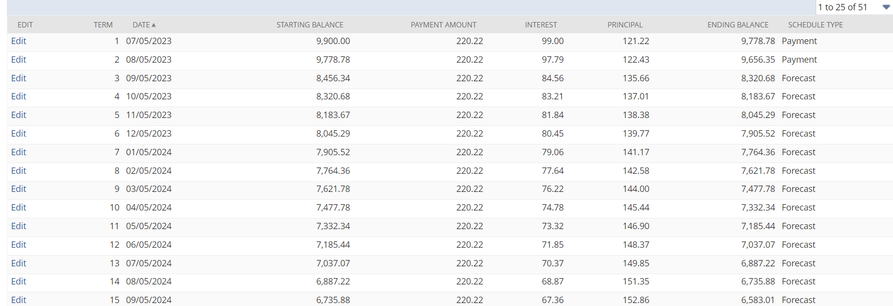 loan-schedule