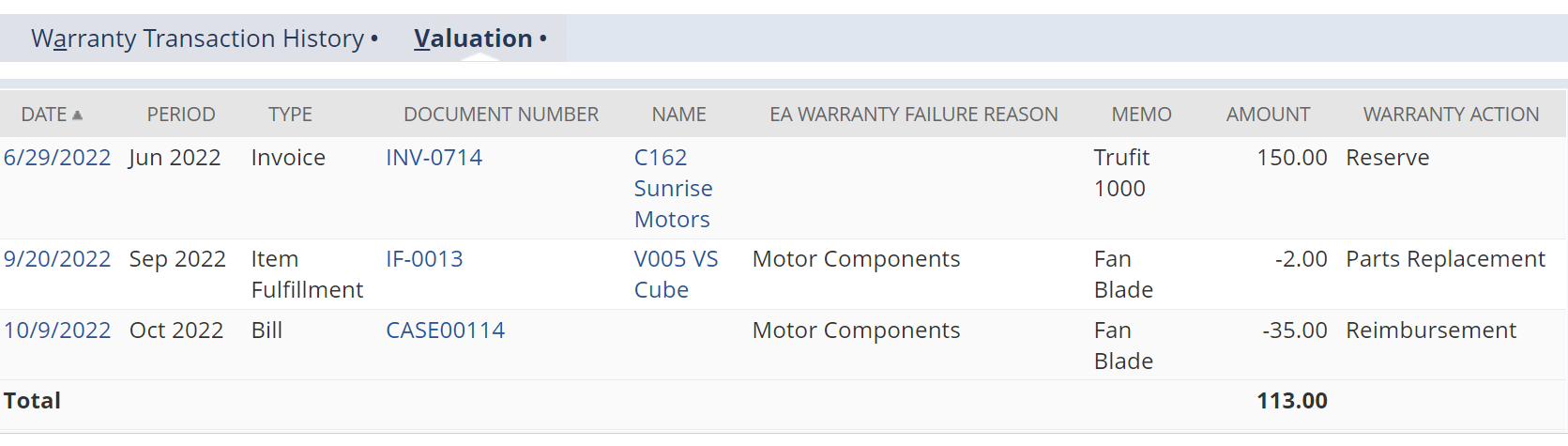 warranty valuation